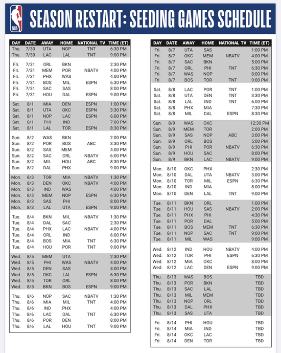 NBA复赛完整赛程正式出炉 从7月31日打到8月15日