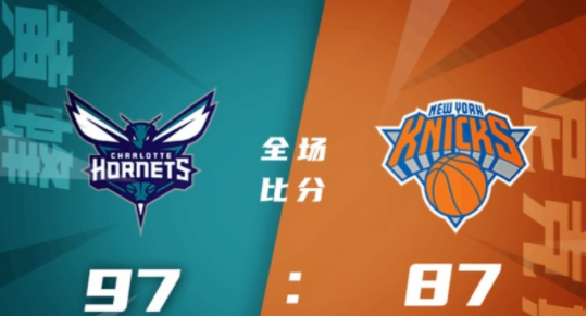 NBA-黄蜂97-87胜尼克斯 布里奇斯38+12+5 罗齐尔22+6